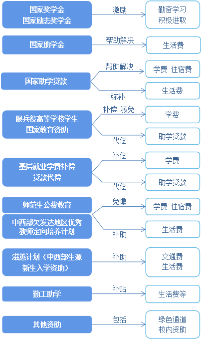 余華英的抉擇與高速方案規(guī)劃的未來(lái) —— 一個(gè)關(guān)于家庭、決策與領(lǐng)航的敘事，精細(xì)設(shè)計(jì)解析_入門(mén)版15.81.23