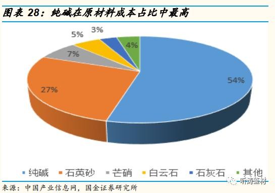 漲不停的黃金，全年最高漲幅超35%的現(xiàn)象深度解析與實(shí)地驗(yàn)證策略，實(shí)踐驗(yàn)證解釋定義_安卓76.56.66