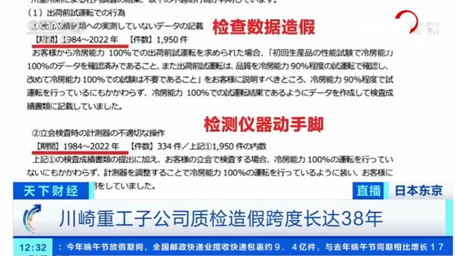 日本川崎重工四十年前的造假事件，迅速處理解答問題的啟示，可靠性策略解析_儲蓄版78.91.78