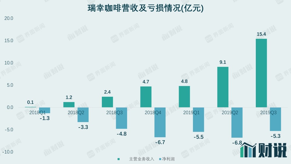 揭秘十一月國(guó)民經(jīng)濟(jì)運(yùn)行的五大亮點(diǎn)與實(shí)地驗(yàn)證方案策略，精細(xì)解析評(píng)估_UHD版24.24.68