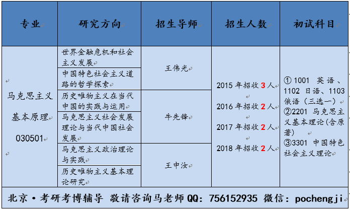 拜登，猶太復國主義者的堅定立場與快速計劃設計解答，高速響應策略_粉絲版37.92.20