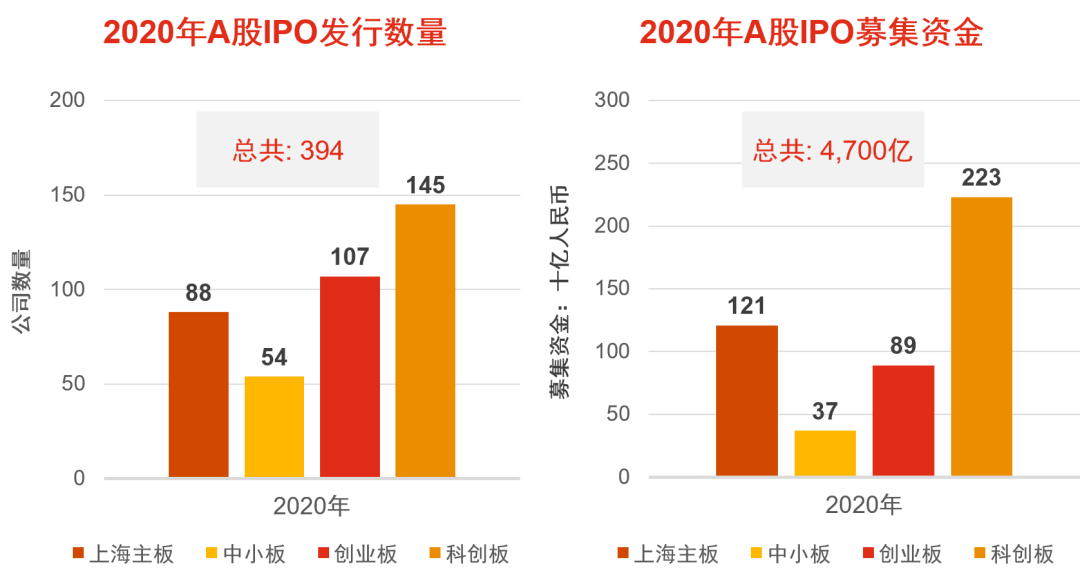 A股又見吸收合并，專業(yè)解析評(píng)估與未來展望，整體講解規(guī)劃_Tablet94.72.64