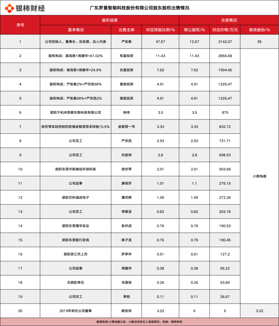 陳夢宣布退出世界排名，高速方案規(guī)劃與領(lǐng)航款新動向，收益成語分析落實_潮流版3.739