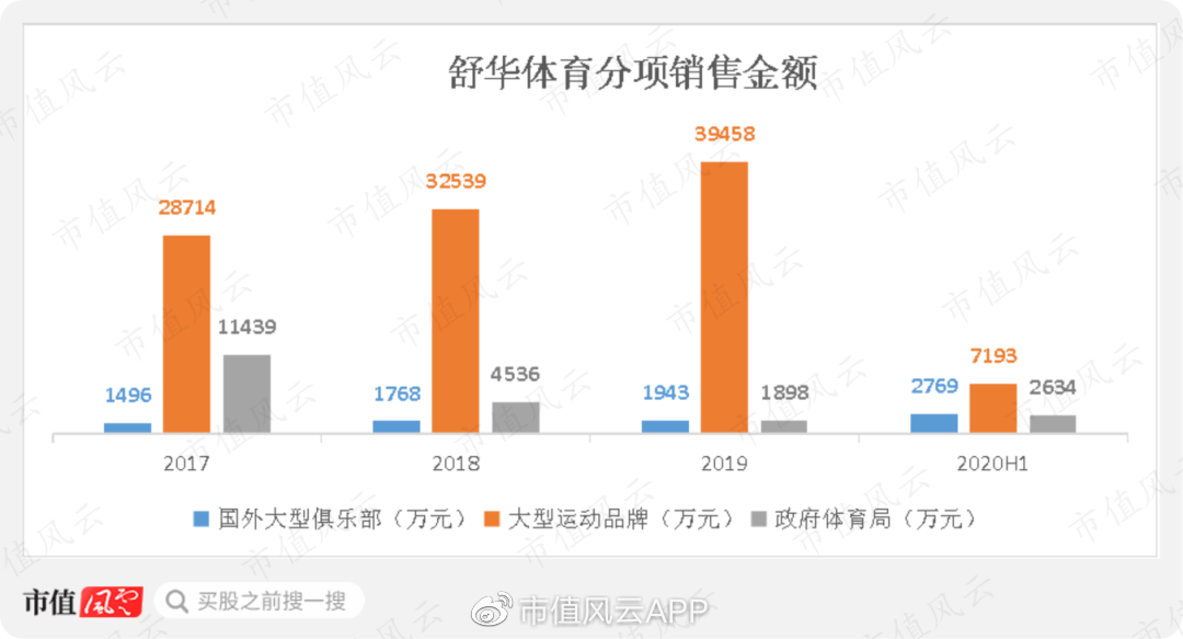 英派斯健身俱樂部全國拓展現(xiàn)狀及快速解答策略實施探討，平衡指導(dǎo)策略_縮版43.37.48