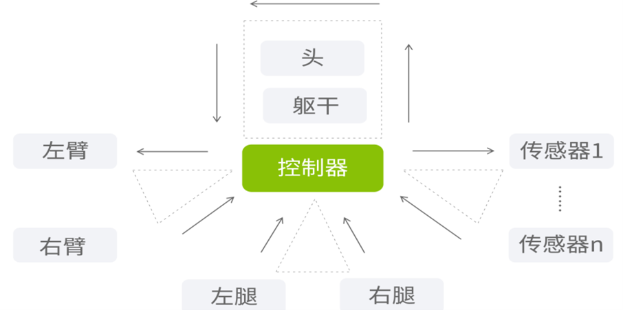 地上衡價(jià)格分析與快速計(jì)劃解答設(shè)計(jì)——GM版的新思路，創(chuàng)新設(shè)計(jì)計(jì)劃_R版99.25.30