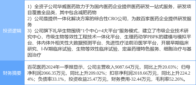 減肥藥會(huì)反彈嗎？解析說明及戰(zhàn)略探討，實(shí)地考察數(shù)據(jù)策略_The25.36.85