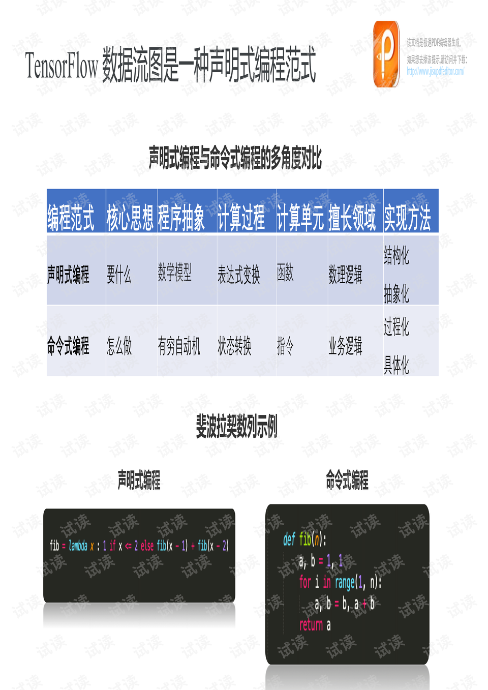 探索發(fā)熱底座，最新正品的定義與解答 - 針對(duì)W85.88.35型號(hào)的研究，可靠計(jì)劃策略執(zhí)行_版簿77.69.36