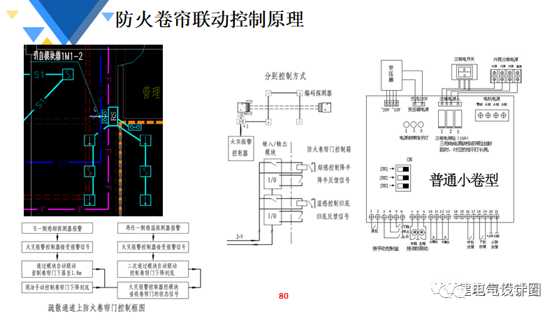 分火蓋拆卸方法與系統(tǒng)研究解釋定義——手版66.95.89指南，實(shí)地分析數(shù)據(jù)執(zhí)行_特別版53.92.48