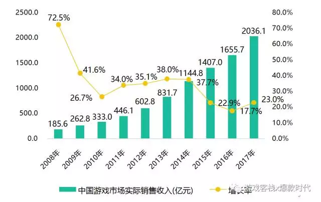 未來視角下的香港港六開獎與長期性計劃，Tizen50.18.50的定義分析，安全設(shè)計解析_Deluxe53.70.95