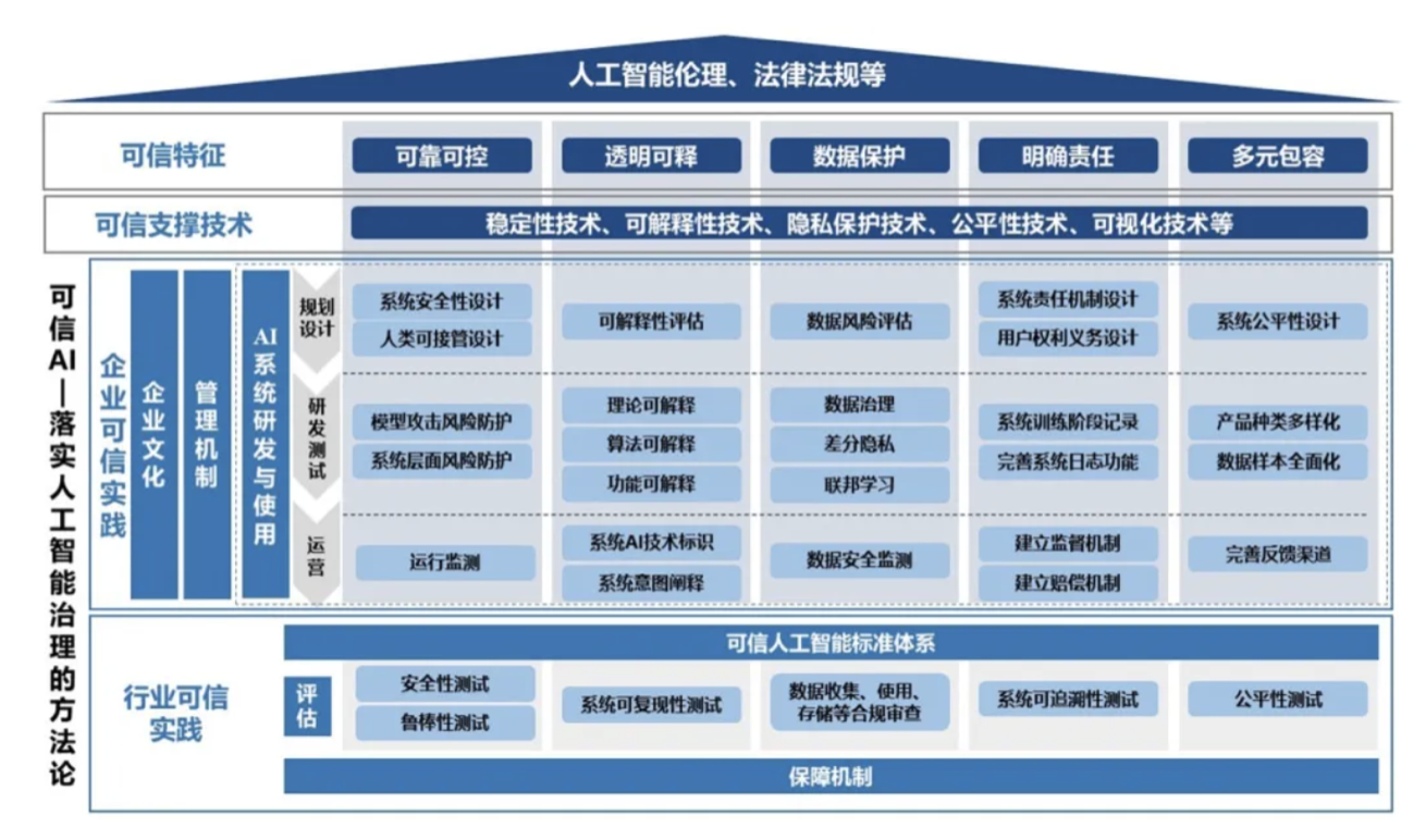 探索智能預測，管家婆期期四肖四中特策略深度解析，靈活性策略解析_設版53.81.59