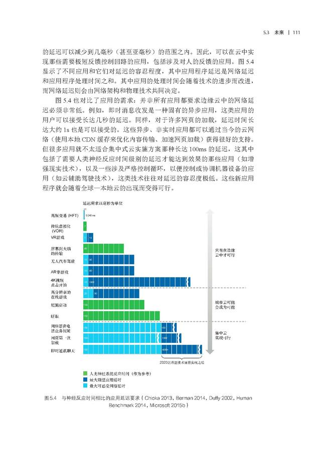 探索未來之門，2024年全年資料免費大全與尊貴款研究解析，高速計劃響應執(zhí)行_VE版87.85.96