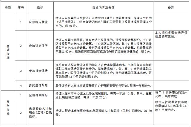 關(guān)于新奧馬新免費資料與準(zhǔn)確資料解釋定義的探索，實踐研究解釋定義_Premium44.81.94