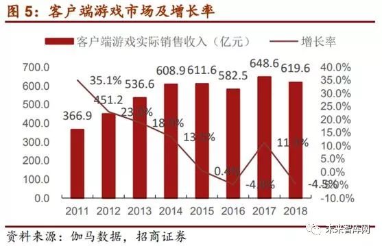 香港未來游戲展望與權(quán)威解析，探索GM版六彩開獎號碼預(yù)測技術(shù)（標(biāo)題），系統(tǒng)化推進(jìn)策略研討_退版79.46.66