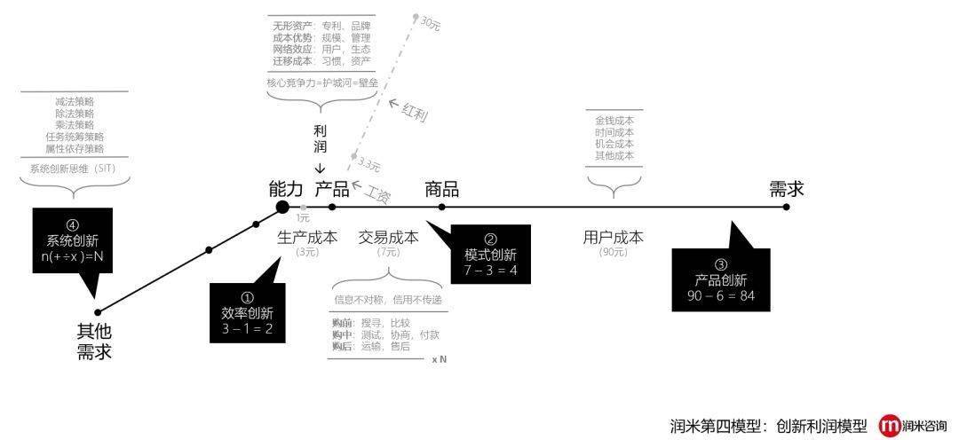 澳門304期網(wǎng)站與快捷問題方案設(shè)計(jì)，探索前沿技術(shù)與創(chuàng)新服務(wù)的無限可能，決策信息解析說明_版尹45.80.81