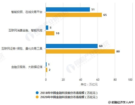 未來科技趨勢下的數(shù)據(jù)分析與MT4平臺應用展望——以澳門地區(qū)為例的綜合分析，快速解答方案執(zhí)行_兒版83.62.58