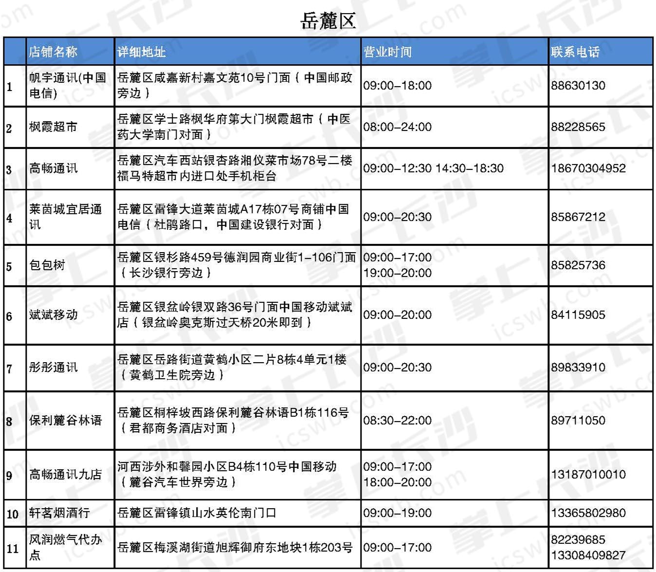 長沙市新奧燃氣有限公司的前沿說明評估報告，實時解答解析說明_Advanced50.78.93