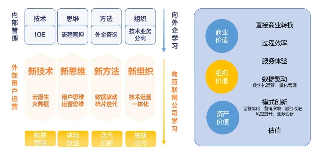 澳門兔費資料共享與數(shù)據(jù)引導(dǎo)計劃執(zhí)行的探索——升級版策略解析，穩(wěn)定評估計劃_拼版58.66.60