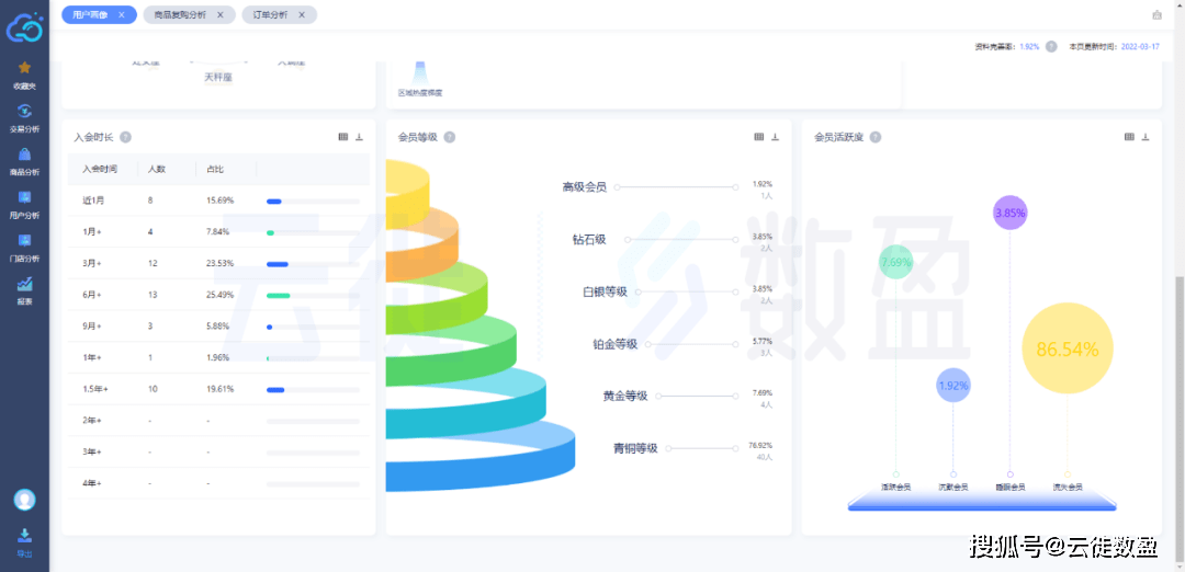 香港管家婆精準(zhǔn)策略設(shè)計數(shù)據(jù)GT88.99.50——探索未來預(yù)測的新境界，理論依據(jù)解釋定義_尊貴款58.79.61