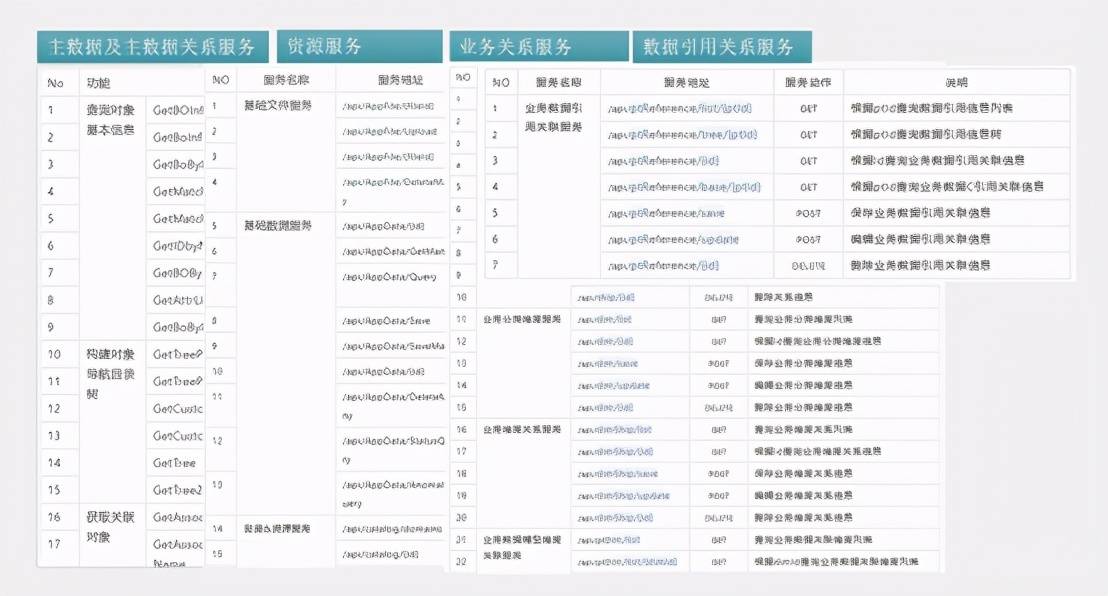 新奧彩未來(lái)展望，快速計(jì)劃解答設(shè)計(jì)與查詢體驗(yàn)升級(jí)，全面計(jì)劃執(zhí)行_進(jìn)階款67.84.21