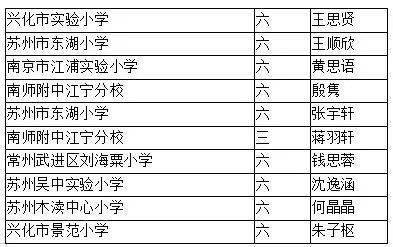 新澳門六合和彩官網(wǎng)開獎現(xiàn)場，現(xiàn)狀解答與解釋定義，時代說明解析_Harmony94.40.54