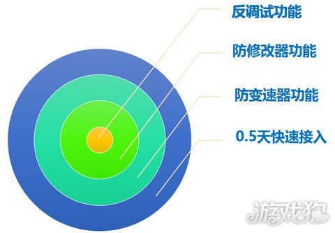 2025年1月7日