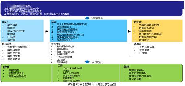 新澳2025管家正版資料全面解讀說(shuō)明及移動(dòng)版應(yīng)用指南，專業(yè)解析評(píng)估_ChromeOS60.24.75