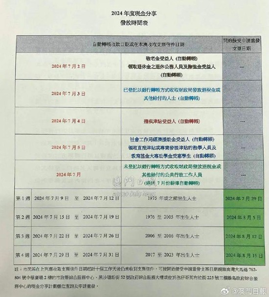 澳門天天好彩正版免費(fèi)資料與定性分析說明——探索非娛樂領(lǐng)域的多彩澳門，平衡實(shí)施策略_鶴版94.21.90