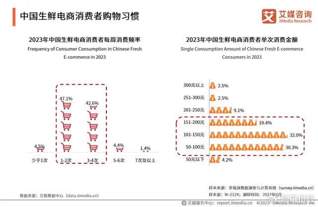 香港四肖必出一肖的數(shù)據(jù)整合執(zhí)行方案與未來展望，定性分析說明_Console46.30.77