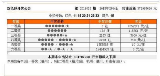 香港昨晚六會彩開獎結(jié)果新聞及深層計劃數(shù)據(jù)實施的探討——以RemixOS 81.47.33為視角，全面數(shù)據(jù)策略實施_UHD版49.65.99