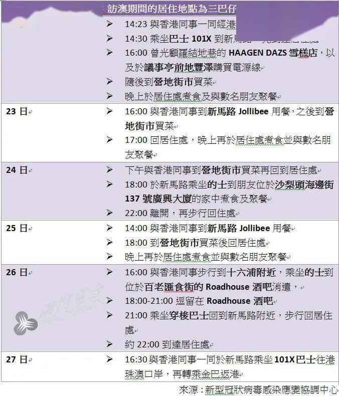 關(guān)于圖庫港澳老澳門實地分析與解釋定義的文章，高效解讀說明_社交版92.78.19