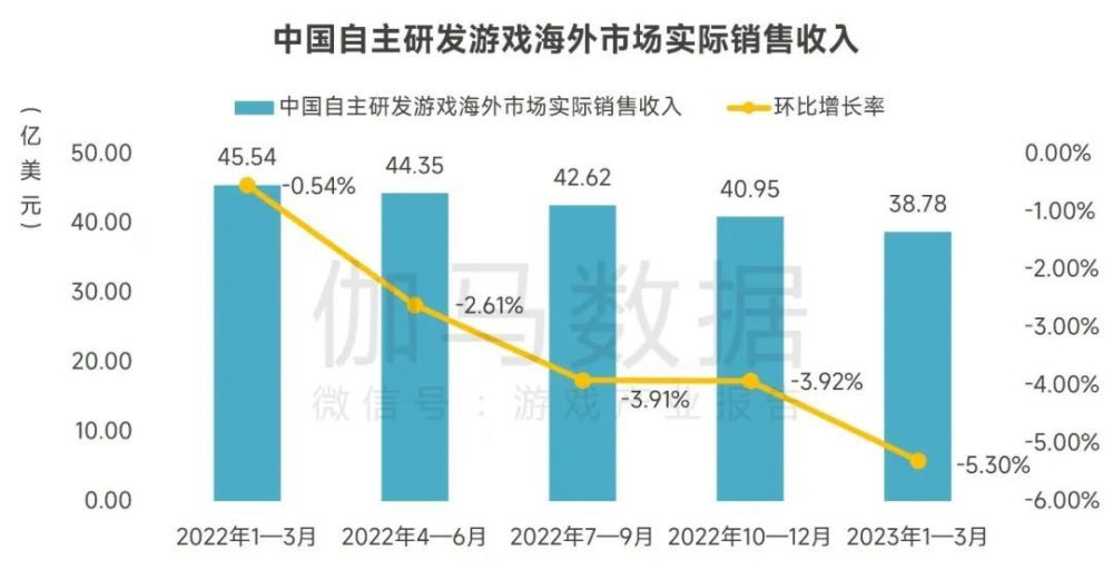 管家婆今期開馬彩圖數(shù)據(jù)解析支持方案——YE版探索之旅，收益解析說明_set80.23.61