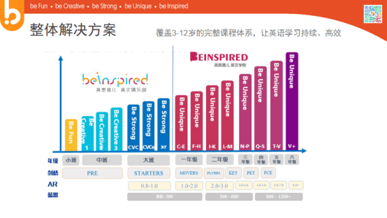 澳門正版資料解析方案——面向未來的高速響應(yīng)與超值服務(wù)體驗(yàn)，現(xiàn)狀說明解析_版職23.77.72