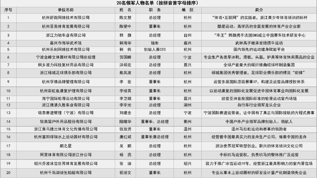 香港特色文化與決策執(zhí)行審查，探索、理解與深化，深度策略數(shù)據(jù)應用_pack48.15.97