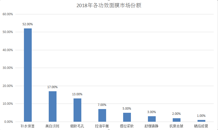 探索未來澳彩趨勢與vShop的社會責任實踐，實時數(shù)據(jù)解釋定義_Executive37.23.88