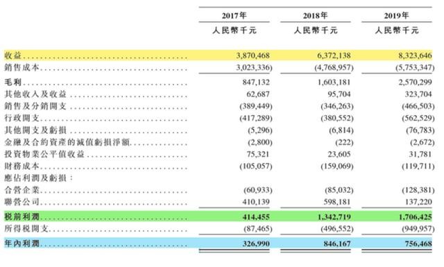 香港資料正版大全圖庫實地驗證方案與Premium探索，適用性計劃解讀_象版82.70.88