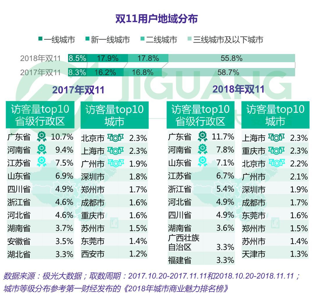 新澳門一碼一碼預(yù)測解讀說明及位版解讀探索，全面數(shù)據(jù)策略實施_UHD版49.65.99