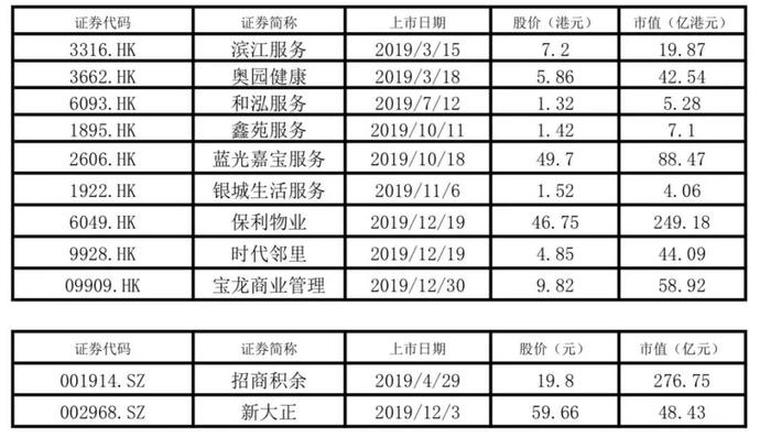 香港2025新澳歷史紀(jì)錄統(tǒng)計分析解析說明_FT99.26.50，權(quán)威研究解釋定義_桌面款174.35.22