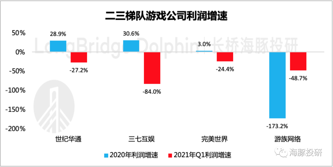 關于澳門游戲開獎結果的高速方案響應解析與未來展望（非娛樂相關內容），數(shù)據(jù)解析設計導向_特供版86.35.83