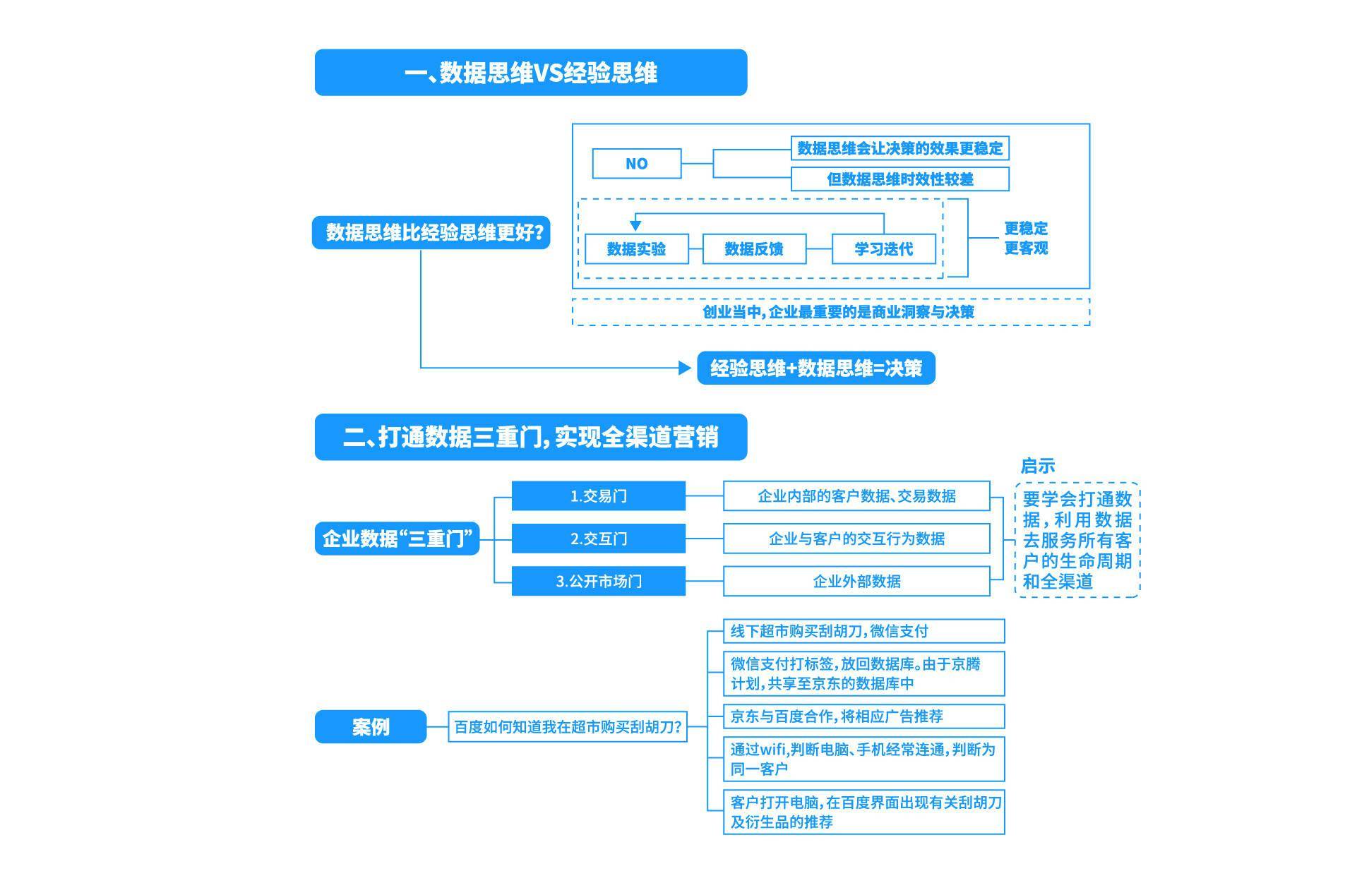 資料網(wǎng)站，實(shí)證數(shù)據(jù)的力量與定義解釋的重要性，迅捷解答計(jì)劃執(zhí)行_擴(kuò)展版84.56.89