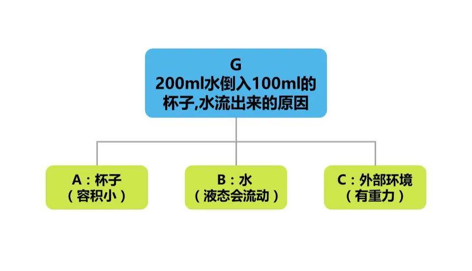 未來(lái)科技指南，探索赤兔版資料大全與結(jié)構(gòu)化推進(jìn)評(píng)估，環(huán)境適應(yīng)性策略應(yīng)用_R版77.69.66