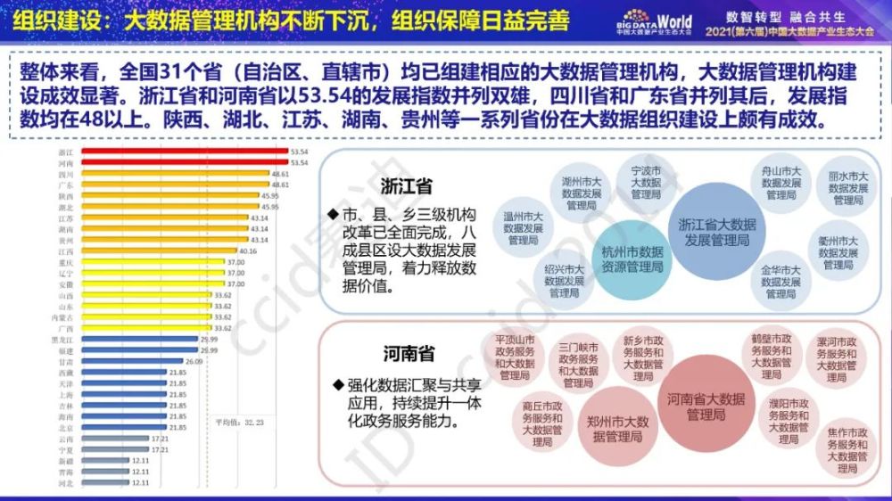 澳門金算盤資料免費公開與實地評估數(shù)據(jù)策略，深入解讀歌版72.88.20，數(shù)據(jù)整合實施方案_Device89.24.18