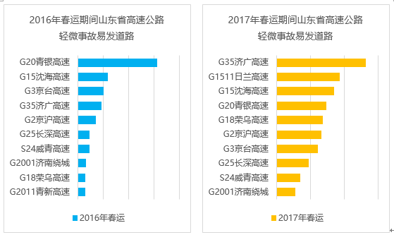 管家婆2025精準資料大全，策略實施的快速解答指南，預(yù)測分析解釋定義_版納88.23.46