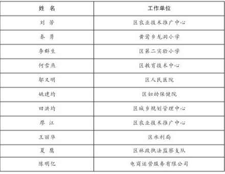 探索科技奧秘，澳門資料查詢與成語解析的專業(yè)解讀，完整機(jī)制評估_tool24.36.23