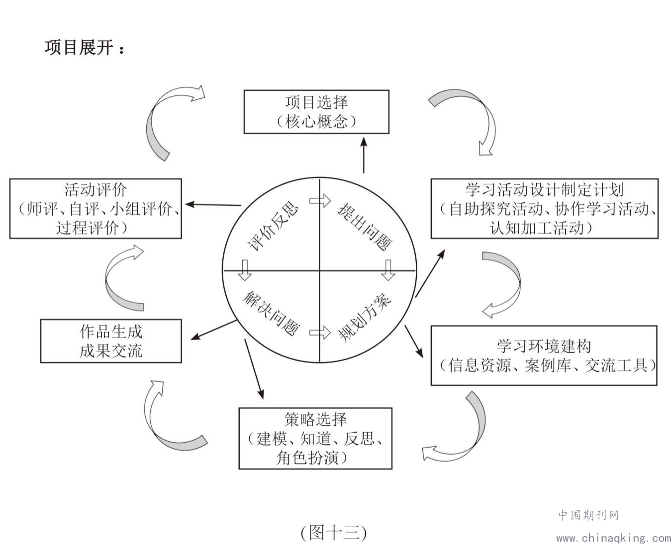 香港未來規(guī)劃，精準分析與解析——以香港2025精準三十六碼為視角，實地分析解釋定義_書版11.58.46