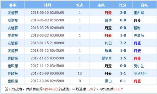 澳門游戲開獎(jiǎng)結(jié)果記錄與最新分析解讀——以Device82.50.63為例，深入執(zhí)行數(shù)據(jù)應(yīng)用_基礎(chǔ)版98.71.41