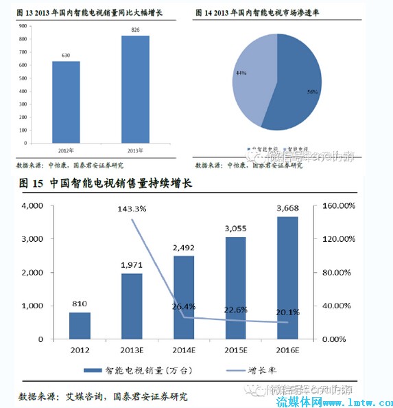 澳門開獎結(jié)果與深度數(shù)據(jù)應(yīng)用策略，探索未來游戲行業(yè)的無限可能，數(shù)據(jù)分析驅(qū)動決策_(dá)更版23.34.49