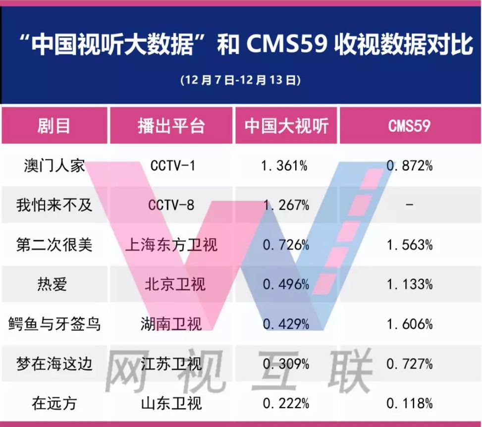 老澳門最新開獎結果分析與全面數(shù)據交互版探討，互動性策略解析_挑戰(zhàn)款79.95.21