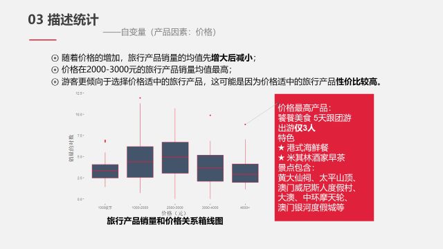 香港九點(diǎn)半澳門資料與合理化決策評(píng)審，探索與前瞻，可持續(xù)發(fā)展執(zhí)行探索_Premium44.82.71