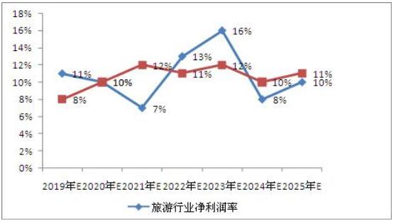 香港澳門資料大全與未來經(jīng)濟(jì)執(zhí)行方案分析——正版資料2025年合璧之談與UHD款發(fā)展洞察，數(shù)據(jù)設(shè)計(jì)支持計(jì)劃_游戲版13.82.32