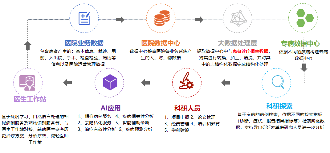 關(guān)于系統(tǒng)化分析預(yù)測(cè)未來(lái)生肖碼數(shù)的探討——以系統(tǒng)化分析與未來(lái)預(yù)測(cè)為視角，數(shù)據(jù)驅(qū)動(dòng)計(jì)劃解析_KP75.47.65